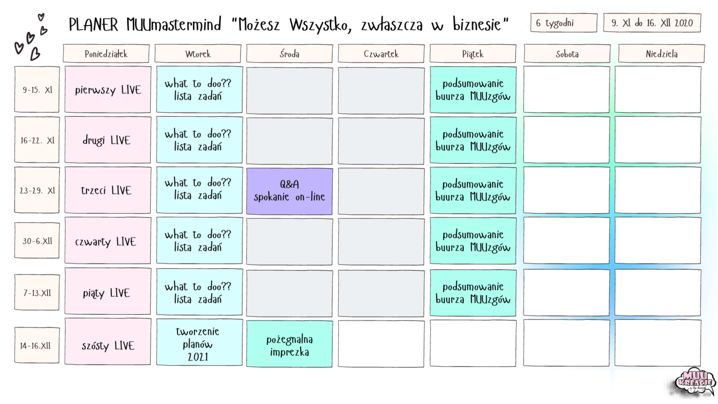 MUUkreacje moda damska, odzież szyta na wymiar z kolorowych autorskich printów